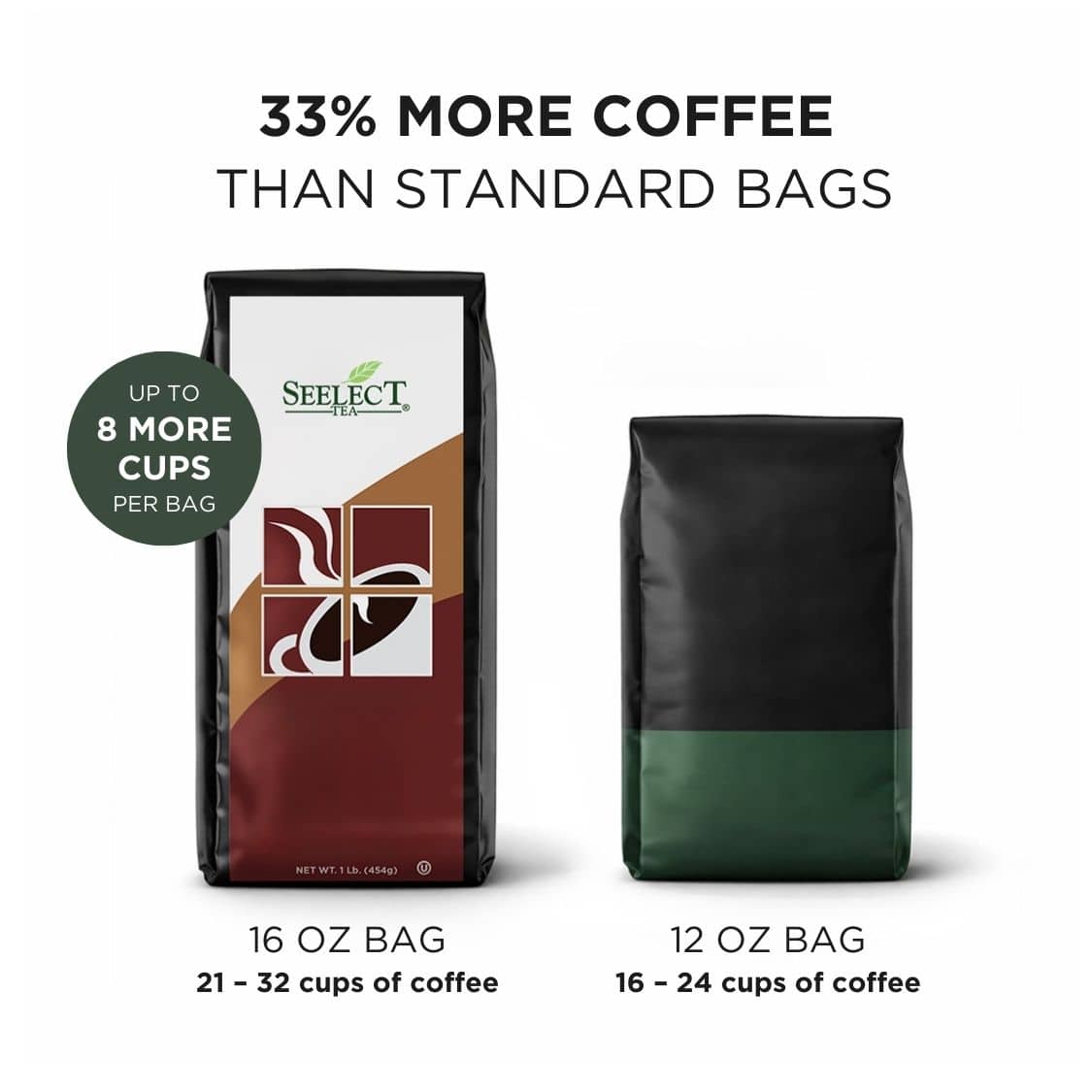 Coffee bags with Seelect branding and text about coffee quantity.
